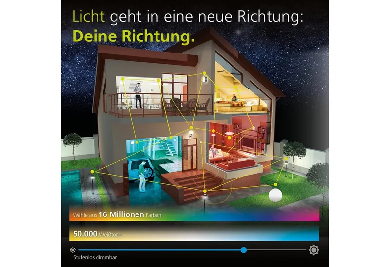 LED-Streifen EGLO connect, EGLO CONNECT, CCT by EGLO connect in White – product photo 5 of 5