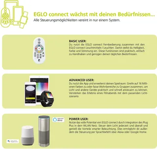 LED-Streifen EGLO connect, EGLO CONNECT, CCT by EGLO connect in White – product photo 4 of 5