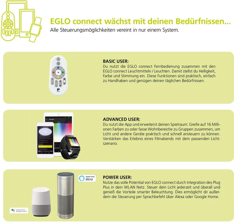 LED-Streifen EGLO connect, EGLO CONNECT, CCT by EGLO connect in White – product photo 4 of 5
