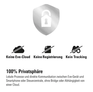 Energy Europe Matter - Slimme Draadloze Stekker - 2500W von Eve in Weiß – Produktfoto 4 von 5