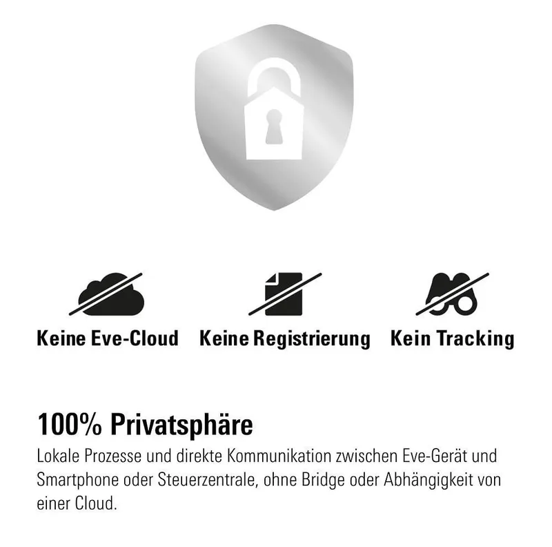 Energy Europe Matter - Slimme Draadloze Stekker - 2500W von Eve in Weiß – Produktfoto 4 von 5