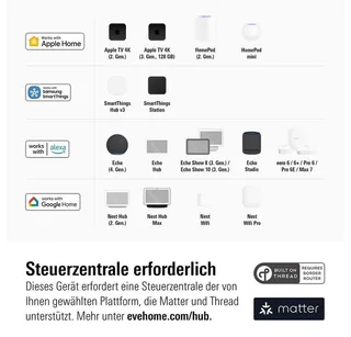 Energy Europe Matter - Slimme Draadloze Stekker - 2500W von Eve in Weiß – Produktfoto 3 von 5
