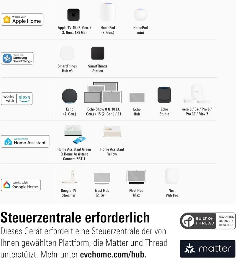 Heizkörperthermostat Eve Thermo (Matter) 5. Generation, (1 St) by Eve – product photo 3 of 5