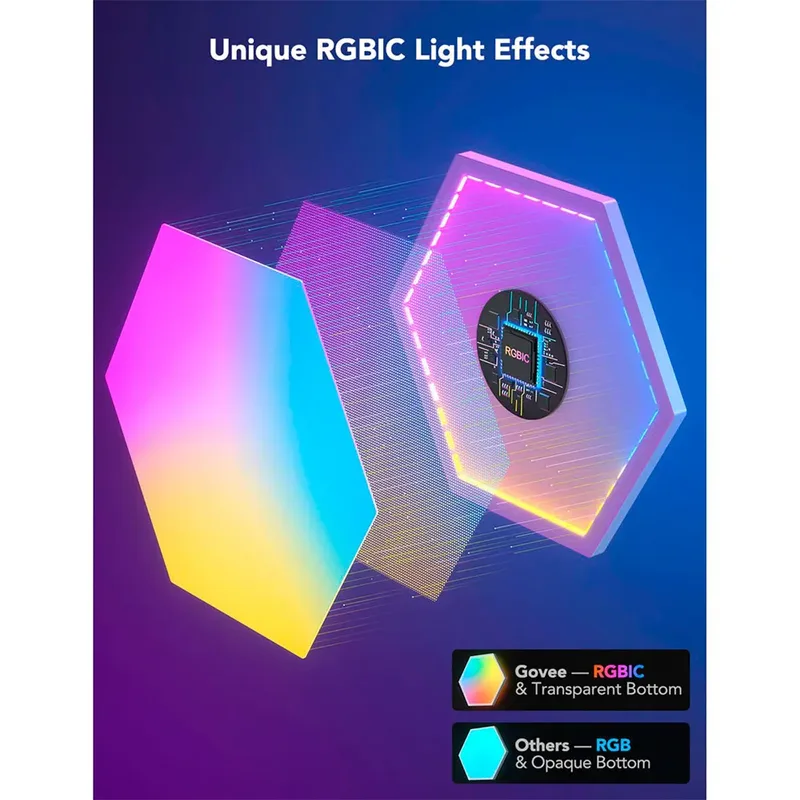 hexagon wall panels uitbreiding - 2 slimme lichtpanelen de Govee en Blanc – photo produit 2 sur 6
