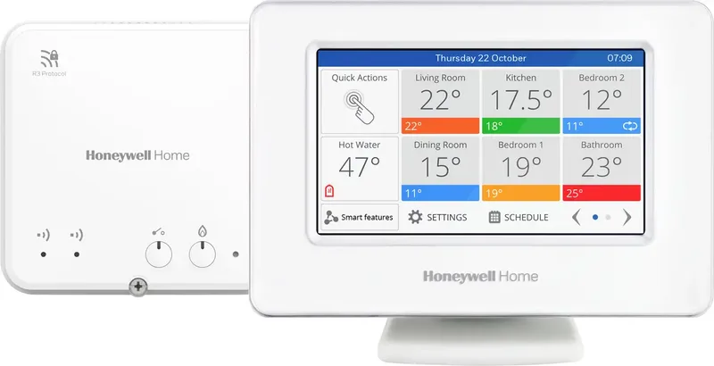 Heizkörperthermostat-Set Honeywell evohome EVO-HOUSE fra Honeywell Home – produktbillede