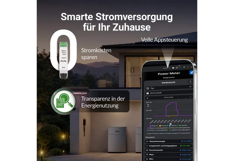 Balkonkraftwerk Shelly Pro 3EM - 120A Strommessgerät WLAN Bluetooth, (3-St), Temperatursensor by Shelly in White – product photo 3 of 5