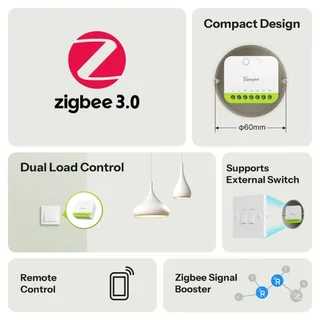 MINI-ZB2GS ZigBee two-channel mini switch by SONOFF in White – product photo 2 of 5