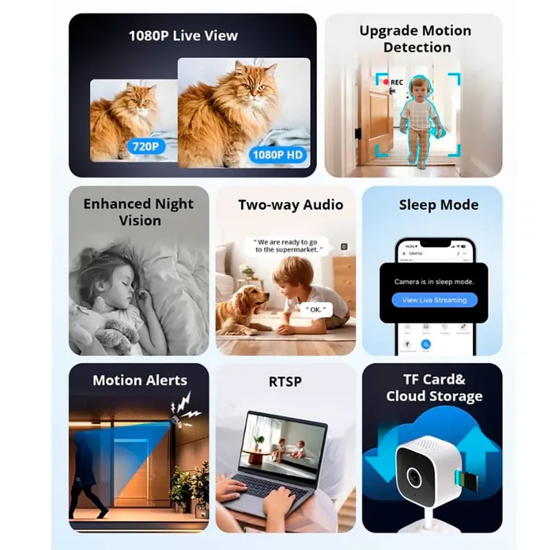 Smart IP Camera WiFi CAM-S2 (Gen. 2) by SONOFF – product photo 4 of 5
