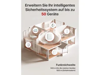 SBS50 Basisstation für Rauchmelder (keine, kompatibel mit WLAN-Rauchmelder FS31/FS61/FS121) by X-Sense in White – product photo 2 of 5