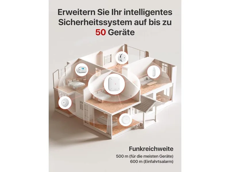 SBS50 Basisstation für Rauchmelder (keine, kompatibel mit WLAN-Rauchmelder FS31/FS61/FS121) by X-Sense in White – product photo 2 of 5