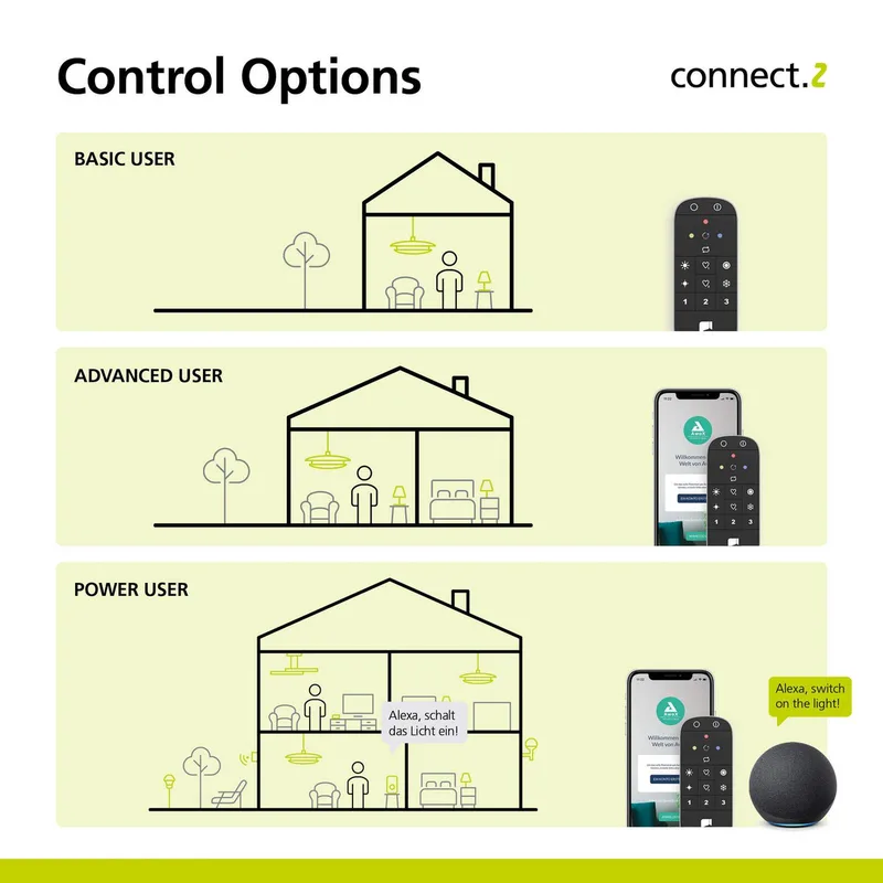 E27 A60 lamp 6W 806lm 2200-6500K von EGLO connect in Duidelijk – Produktfoto 4 von 5