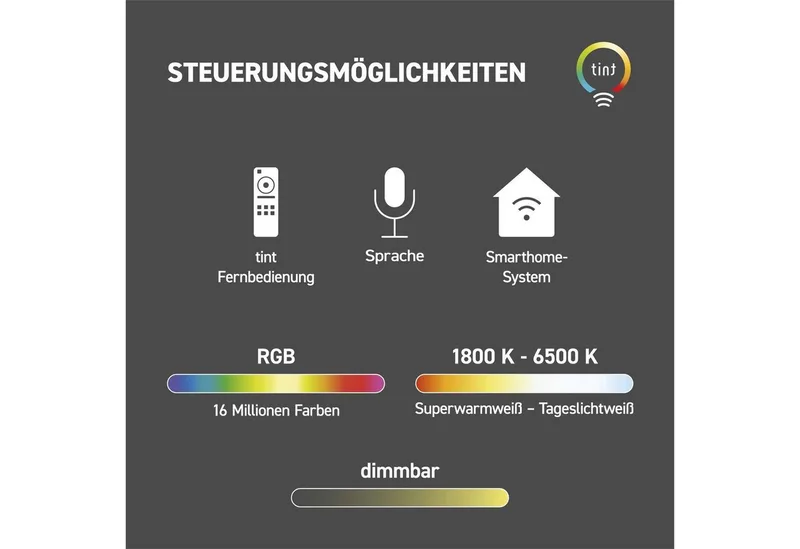 LED Deckenleuchte Deckenlampe Decken Panel RGB Decken Wandleuchte mit FB 120x30, LED Panelleuchte Farbwechsel Lampe Wohnzimmerlampe Flurleuchte van tint in Wit – productfoto 5 van 5